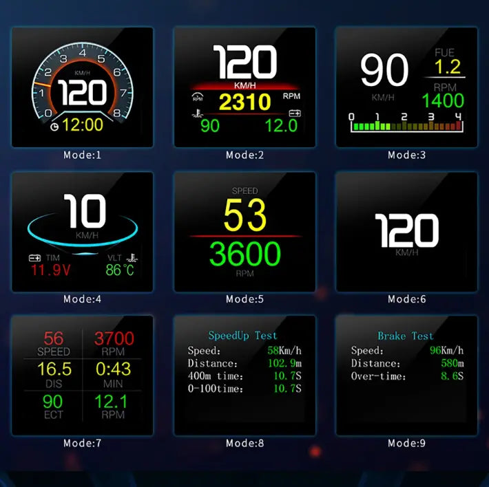 Display HUD OBD2 P10 PRO - Computador de Bordo Digital | Led Line BR Parts
